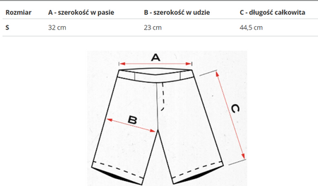 REEBOK - RL SL FITTED SHORT HT6219