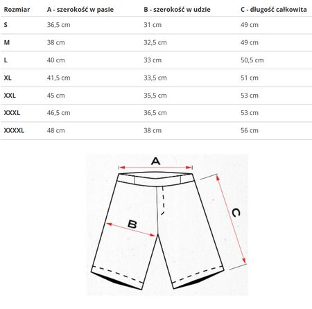 U.S. POLO ASSN. - SHORTS BALD 131 64997 52088 110