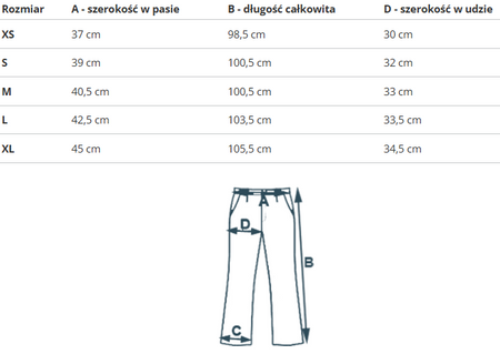 U.S. POLO ASSN. - FLEECE TROUSERS LAYA 315 66887 53370 357