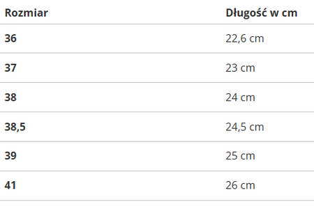 Reebok FLOATRIDE ENERGY SYMMETRO GW7199