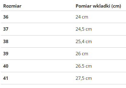 ETONIC - PERFORMANCE ETW322685/03 LILLA