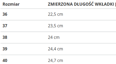 CAVALLI CLASS SPORT- S23-S00CW8642 999