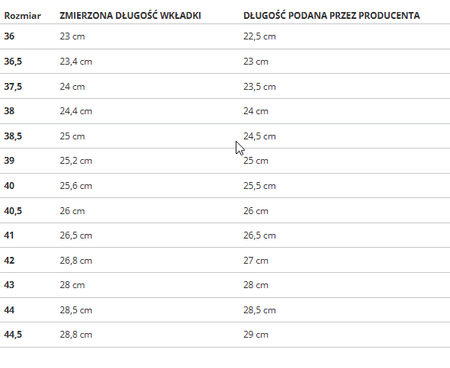 NIKE - BUTY UNISEX - W AIR FORCE 1'07 MINI JEWEL IB6543-102