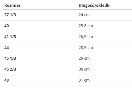 HOKA - M ROCKET X 1113532-SBLGR