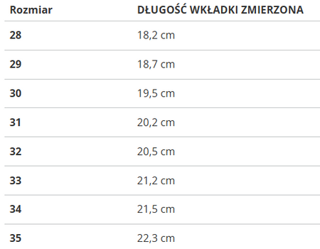  LEE COOPER  - LCJ-25-01-3756K