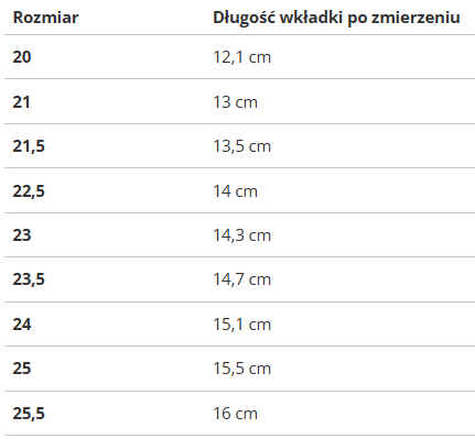 NEW BALANCE - IV574RFI