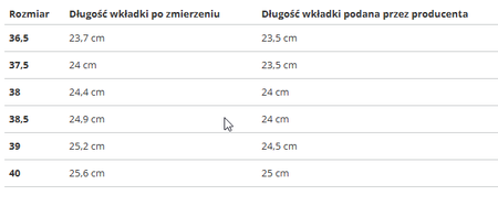 NIKE - COURT BOROUGH LOW RECRAFT GS HM6293-480