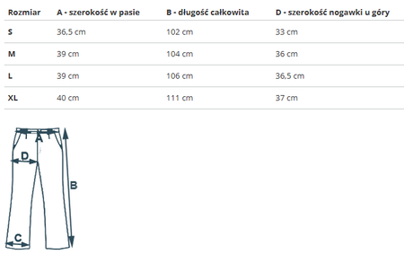 REEBOK - FLEECE TROUSERS CL RBK ND PANT HS0374