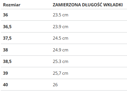 Nike COURT BOROUGH RECRAFT FZ3136-100