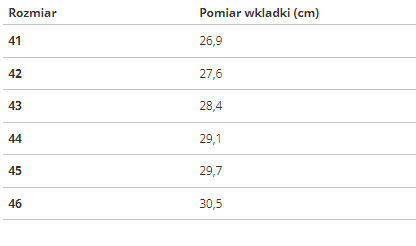 U.S. POLO ASSN. - ROKKO003D-LGR-WHI01