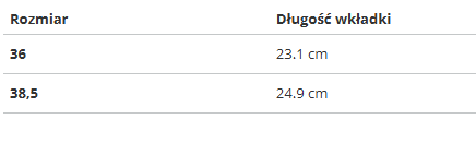 New Balance GC574GWE