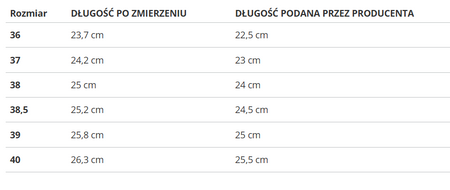 Puma Mayze Lth Wn's 381983-10