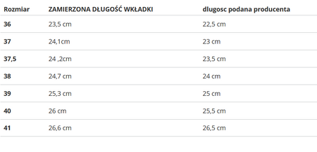 PUMA - ARIZONA NYLON 398682-03