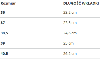 Reebok FLOATRIDE ENERGY SYMMETRO HR1769