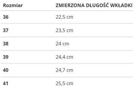 CAVALLI CLASS SPORT - S23-S00CW8642 200