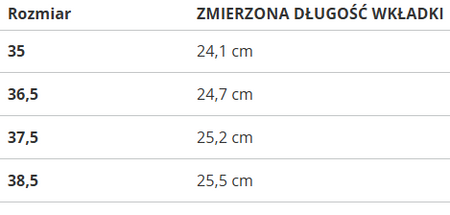 Reebok BB 4000 II IG4788