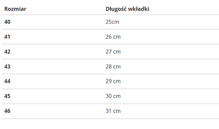 Caterpillar Cat  Invader HI ST SB EN/STEEL TOE P725131 safety shoes