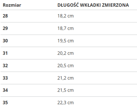  LEE COOPER  -LCJ-25-01-3755K