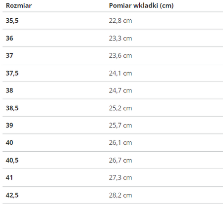 Reebok Classic Leather GY0961