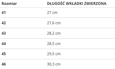  LEE COOPER  - LCJ-25-44-3931L