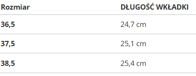 Reebok BB 4000 II IE6833