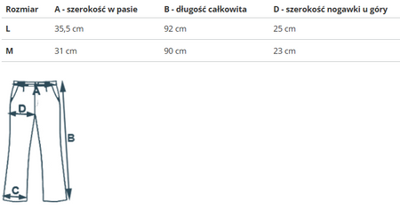 REEBOK - RUNNING SPEEDWICK TIGHT HG6736