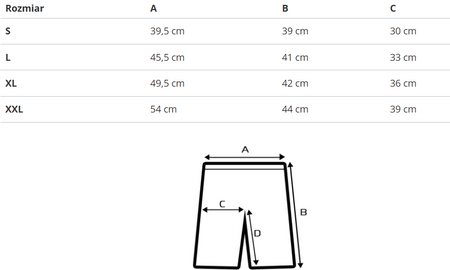 REEBOK - TS STRENGTH AOP SHORT 2.0 HG4070