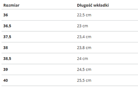 AIR JORDAN - AIR JORDAN 1 MID (GS) - 554725-136