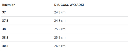 Reebok CLUB C 85 HQ7100