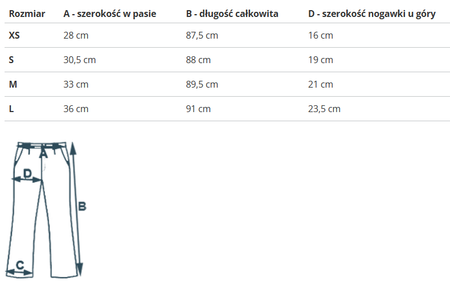 REEBOK - S Yoga Scribble HR Tlght HD0934