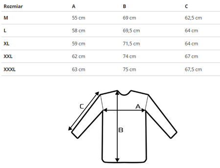 TRIKKO - BIS 501 HAKI