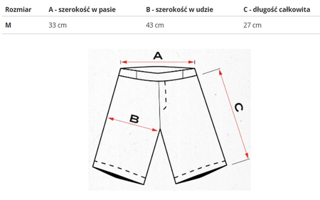 REEBOK - CL RBK ND TERRY SHORT HS4743