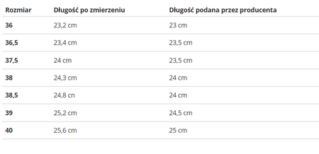 NIKE - BLAZER MID NN GS FN7788-100